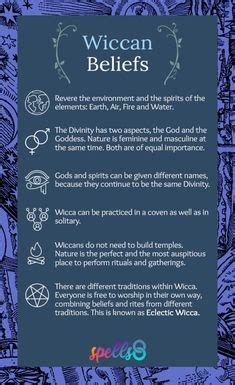 The Feminine and Masculine Balance in Wicca Beliefs
